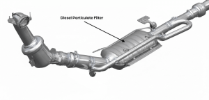 Mercedes DPF Warning
